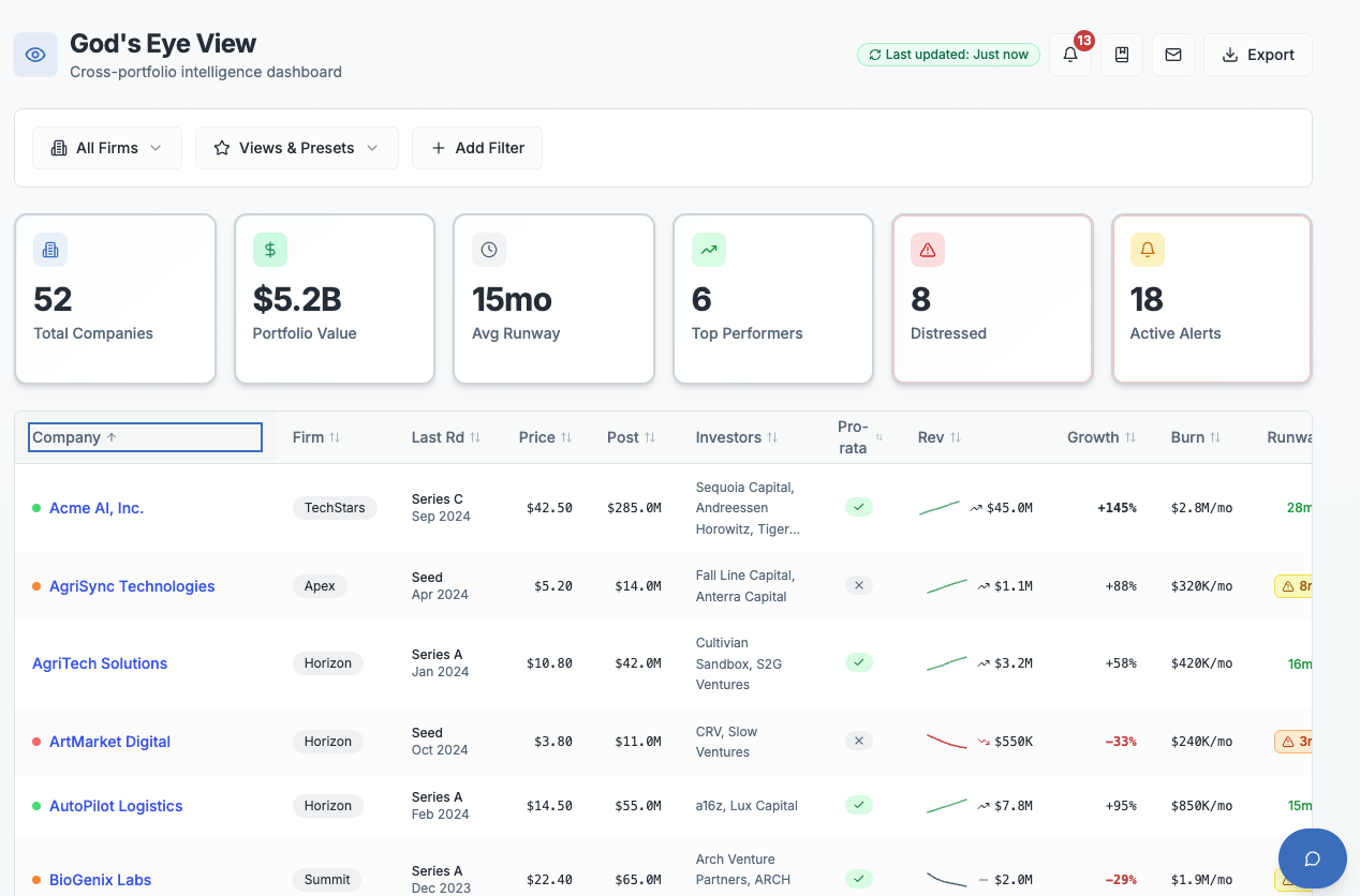 Your AI Back Office