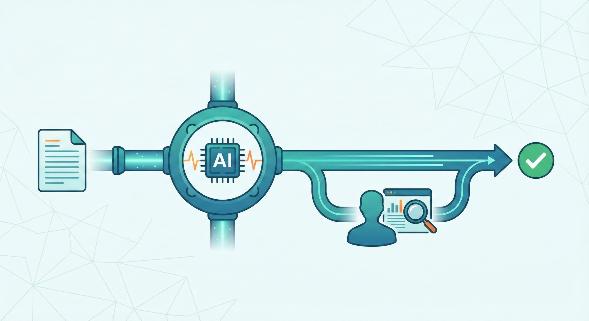 AI-powered workflow automation in a modern fund operations environment.